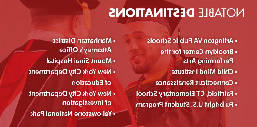 Graphic of: Notable Destinations. • Arlington VA Public Schools • Brooklyn Center for the Performing Arts • Child Mind Institute • Connecticut Renaissance • Fairfield, CT Elementary School • Fulbright U.S. Student Program • Manhattan District Attorney’s Office • Mount Sinai Hospital • New York City Department of Education • New York City Department of Investigation • Yellowstone National Park